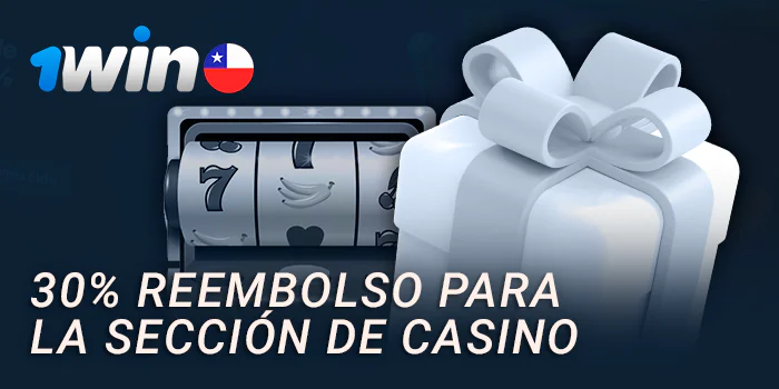 Consigue un 30% de devolución por jugar en el casino online 1Win