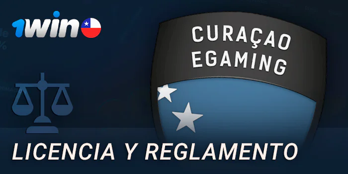 Sobre la seguridad de jugar con la licencia 1Win - Curaçao