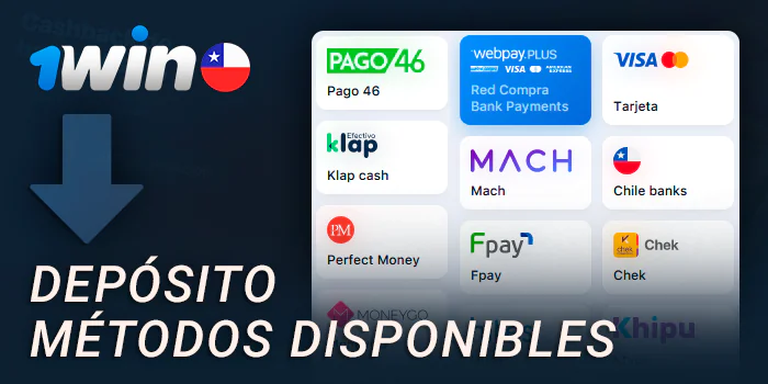 Qué sistemas pueden utilizarse para ingresar fondos en su cuenta 1Win