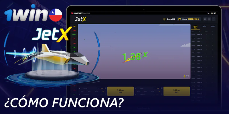Cómo funciona el juego 1win JetX
